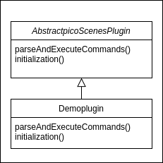 _images/Plugin-Structure.png